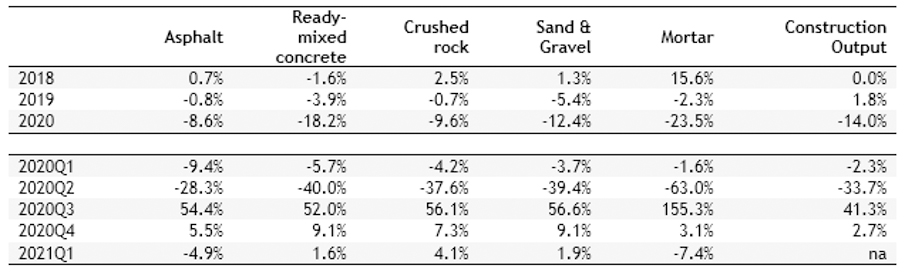 Table1_Sales_Volumes_GB_Q1_Change.jpg Table1_Sales_Volumes_GB_Q1_Change.jpg