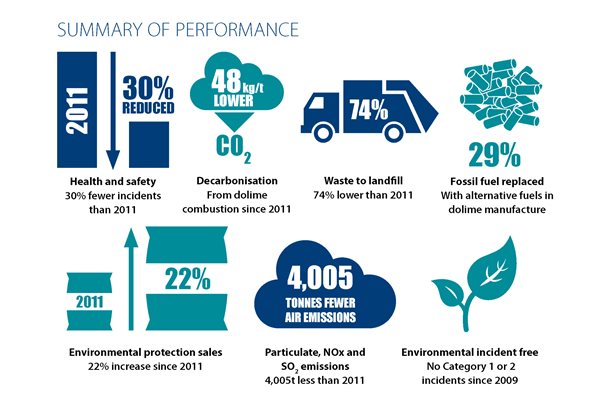 BLA_SD_Report_2021_infographic.jpg