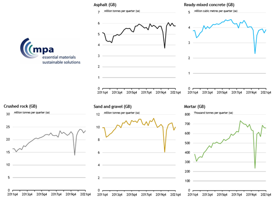 Mineral_sales_volumes_in_GB_21.png