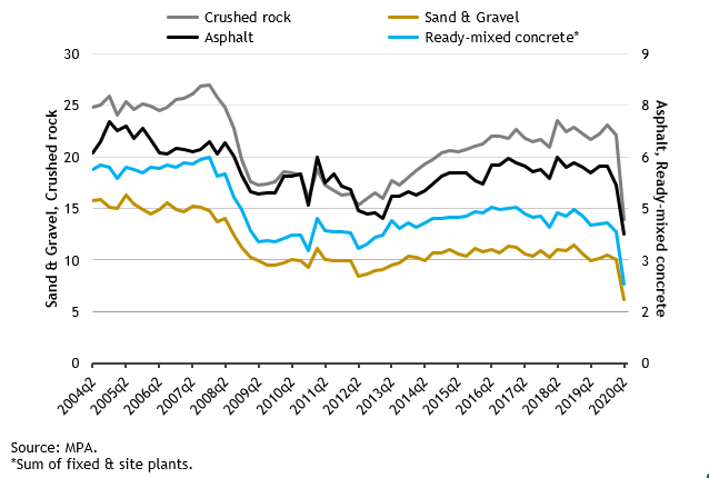 Sales_Volumes_GB.png